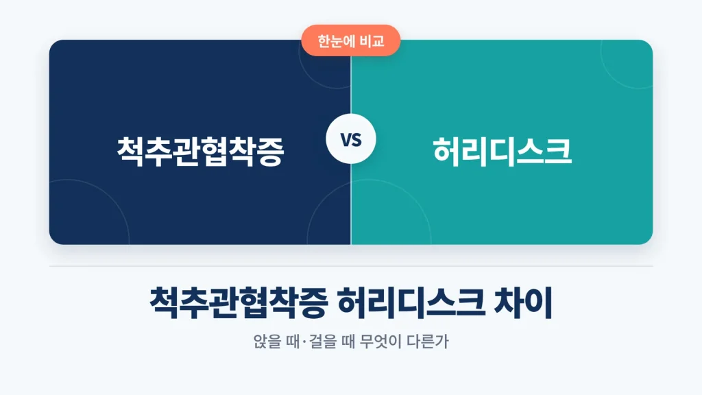 척추관협착증 허리디스크 차이 썸네일